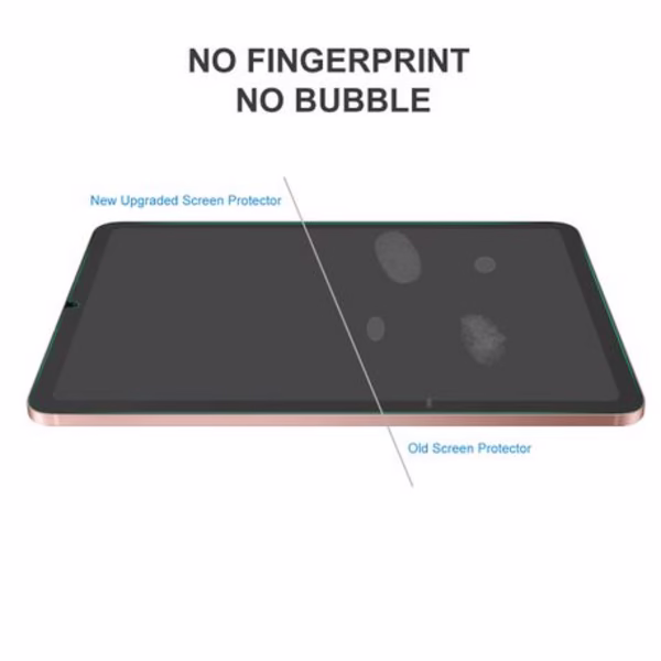 2x ENKAY ProSO Tempered Glass Films for iPad Mini 6 - Image 3