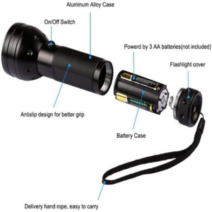 UV Flashlight Pet Urine Detector Black Light - Image 4