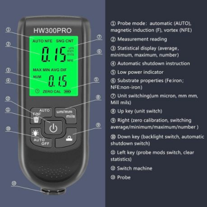 Digital Paint Thickness Gauge Coating Thickness Tester for Cars (HW300PRO) - Image 4