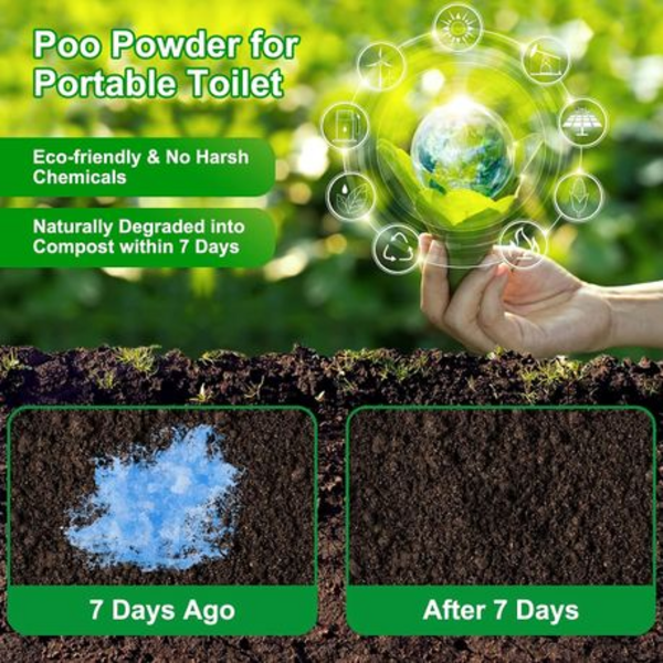25 Pack Eco-Absorbant Portable Toilet Powder Gel Sachets - Image 5