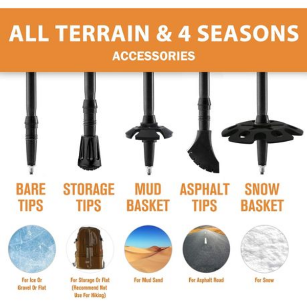 2pcs KODENOR Carbon Fibre Trekking/Walking Poles with Cork Handles & Bag - Image 2