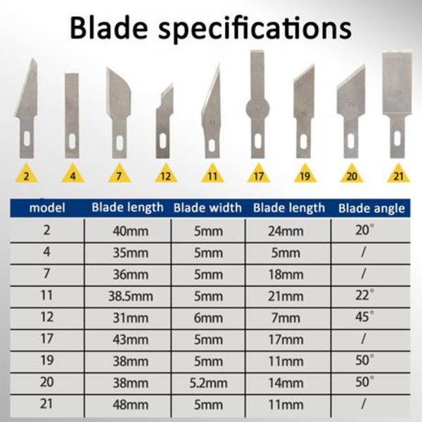 13 Piece Aluminum Alloy Craft Knife Handmade Tool Set - Image 10