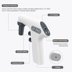 Joanlab EP-100Pro Electric Pipette Filler (0.1-100ml) - Adjustable Speed - Image 2