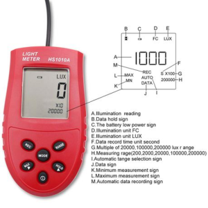 Portable Handheld LCD Digital Light Meter Luxmeter