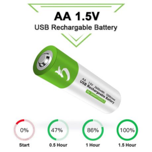 2-Pack SMARTOOOLS AA USB C Rechargeable Lithium Batteries - 2600mWh(1732mAh) - Image 8