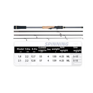 198cm Portable, Ultra Light Spinning Rod