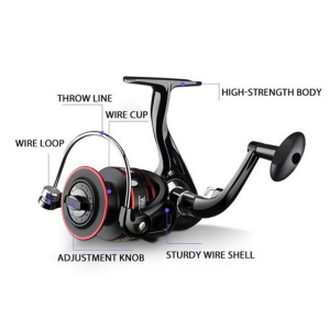 QE1000 Spinning Fishing Reel - Image 5