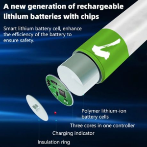 2-Pack SMARTOOOLS AA USB C Rechargeable Lithium Batteries - 2600mWh(1732mAh) - Image 4