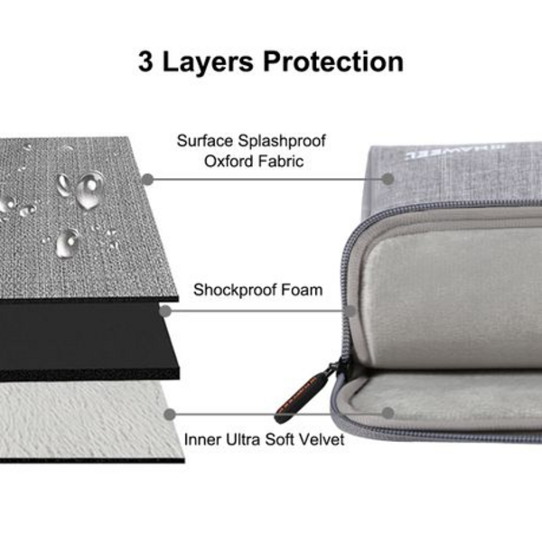 Haweel Laptop Sleeve/Bag 13.3 inch