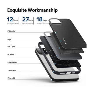 DUX DUCUS Fino Series Cover for iPhone 14 6.1" - Image 4