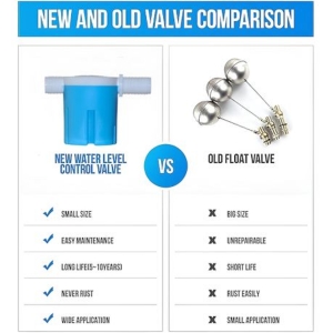 3/4" Float Valve Kit - Inline - Image 6