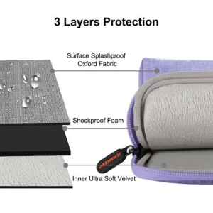 Haweel Laptop Sleeve/Bag 13.3 inch - Image 10