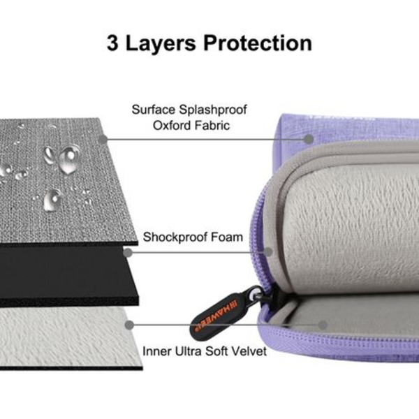 Haweel Laptop Sleeve/Bag 13.3 inch