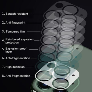 Tempered Glass Camera Protector for iPhone 13 Pro Max - Image 2