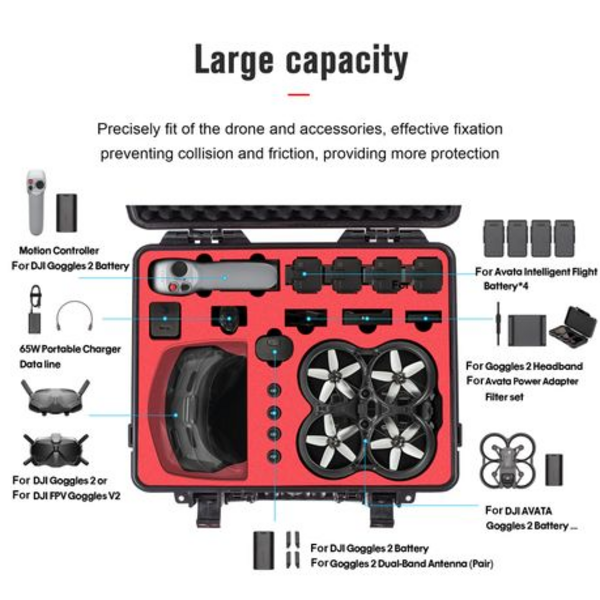 STARTRC ABS Hard Shell Waterproof Case for DJI Avata