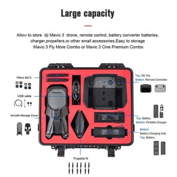 STARTRC ABS Hard Shell Waterproof Case Compatible with DJI Mavic 3