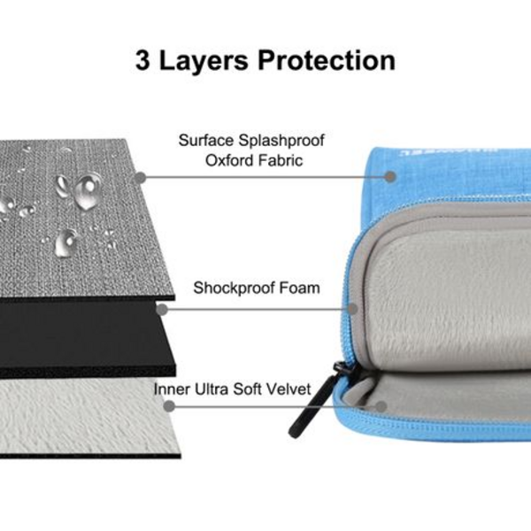 Haweel Laptop Sleeve/Bag 13.3 inch