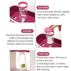 Baby Puree Squeeze Station - Image 2