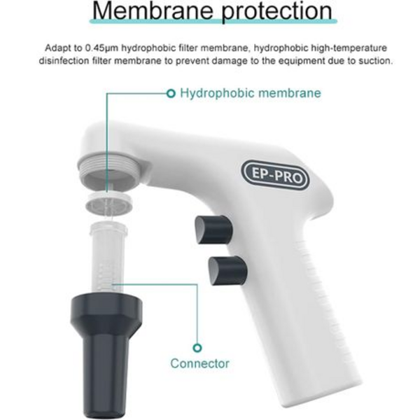 Joanlab EP-100Pro Electric Pipette Filler (0.1-100ml) - Adjustable Speed