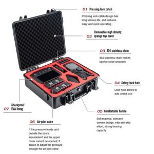 STARTRC ABS Hard Shell Waterproof Case Compatible with DJI Mavic 3 - Image 5