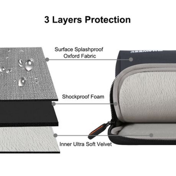 Haweel Laptop Sleeve/Bag 13.3 inch