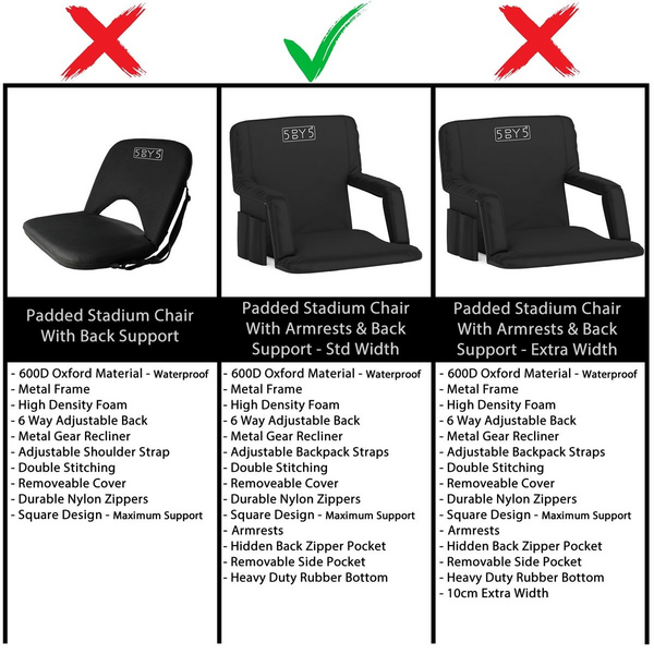 5by5 Padded Stadium Chair With Armrests & Back Support - Standard Width