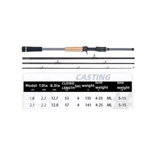 198cm Portable, Ultra Light Casting Rod - Image 3