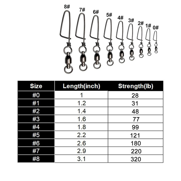 40pcs Ball Bearing Swivel with Coastlock Snap #2