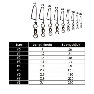 50pcs Ball Bearing Swivel with Coastlock Snap #0 - Image 4