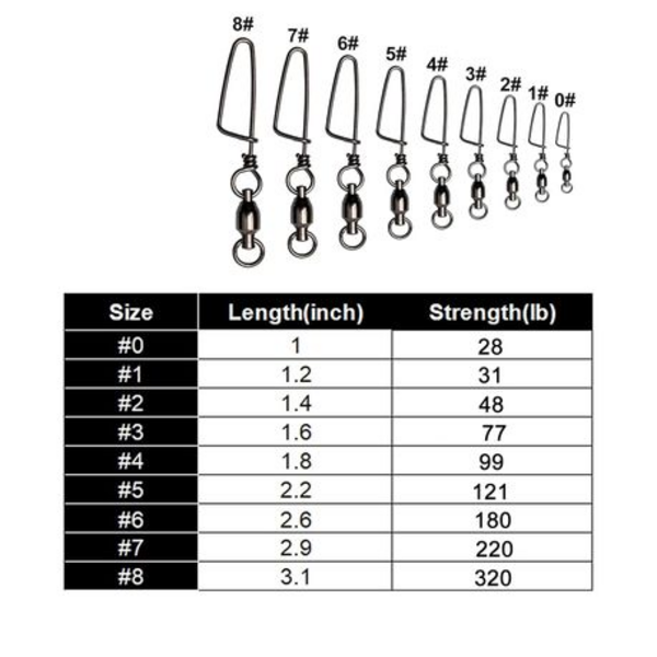 50pcs Ball Bearing Swivel with Coastlock Snap #0