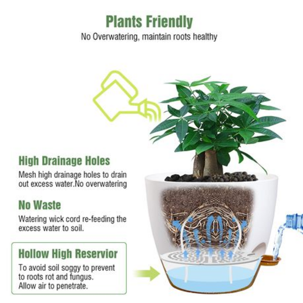 2PCS 30.5cm Self-Watering Plant Pots with Drainage Tray -White & Terracotta