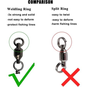 50pcs Ball Bearing Swivel with Coastlock Snap #0 - Image 5