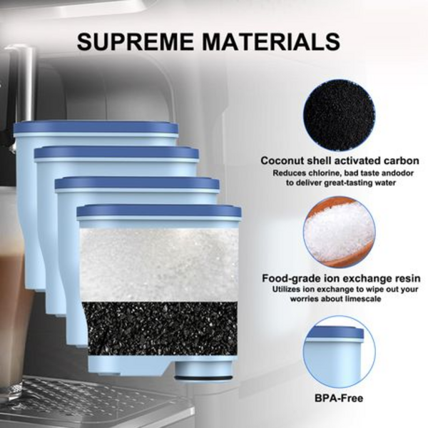 4 Pieces Coffee Machine Water Filter Replacement Compatible With Philips