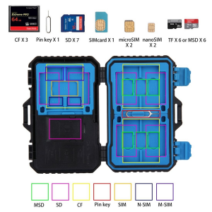 PULUZ Memory Card Reader & 22-in1 Waterproof Memory Card Holder - Image 3