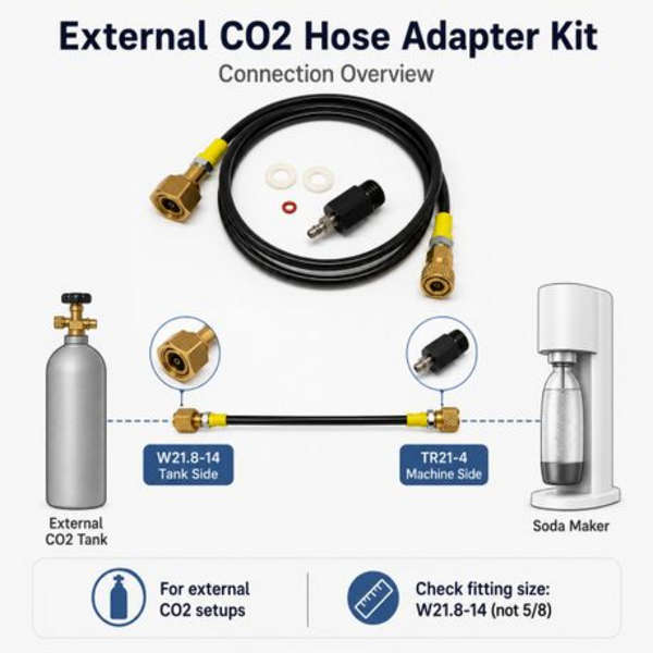 External CO2 Hose Adapter Kit TR21-4 to W21.8-14 - 1.5m for Soda Machine