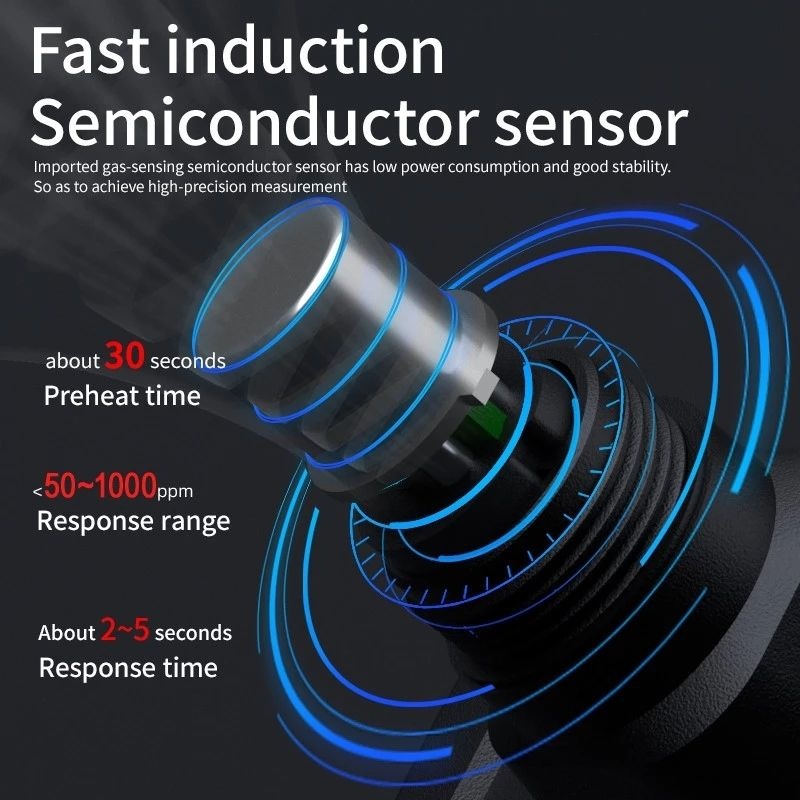 Digital Gas Leak Detector & Ambient Sensor