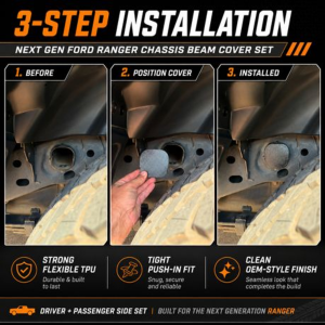 2pc TPU Chassis Beam Cover Set Compatible With Ford Ranger Next Gen - Image 2