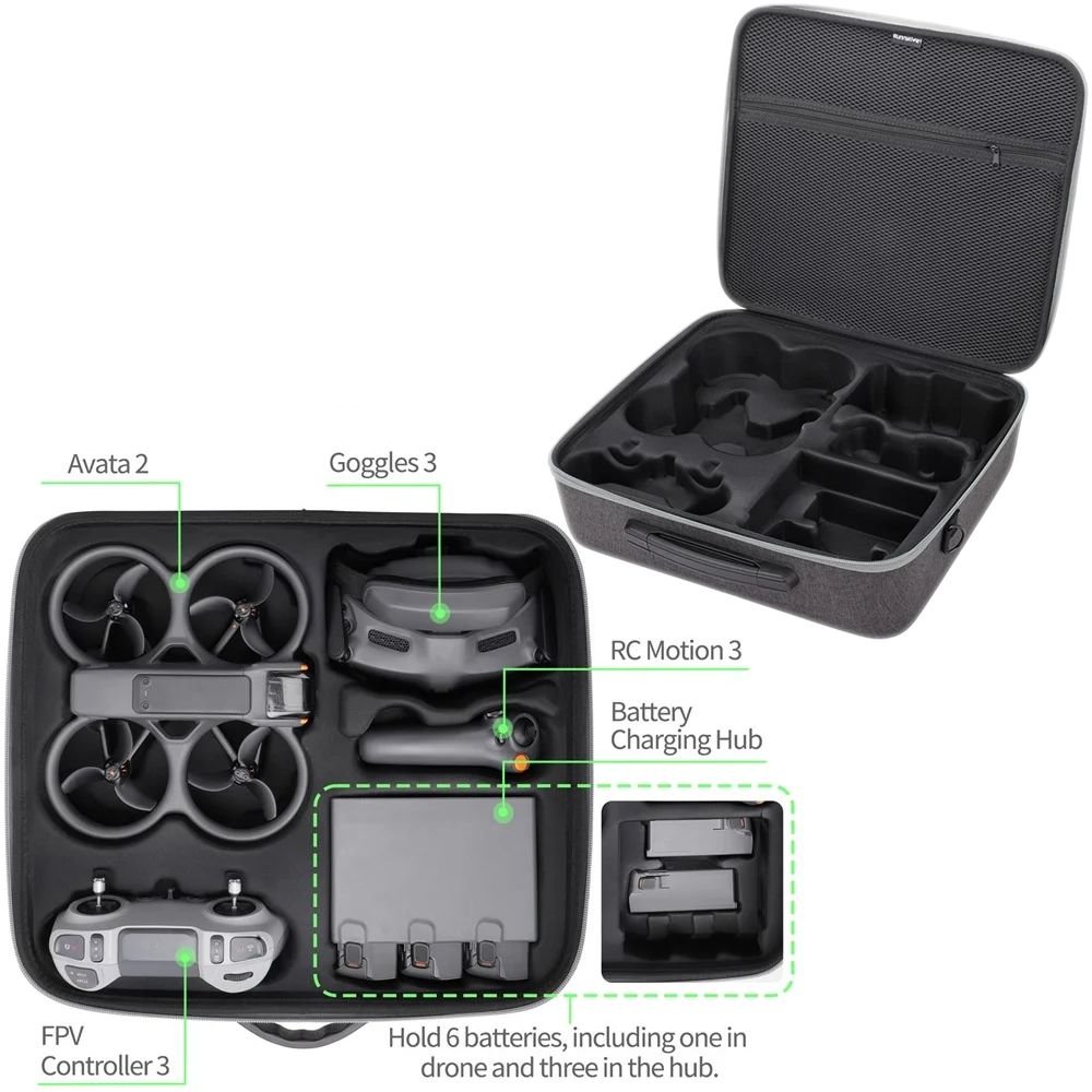 SunnyLife Protective Multi Combo Case for DJI Avata 2
