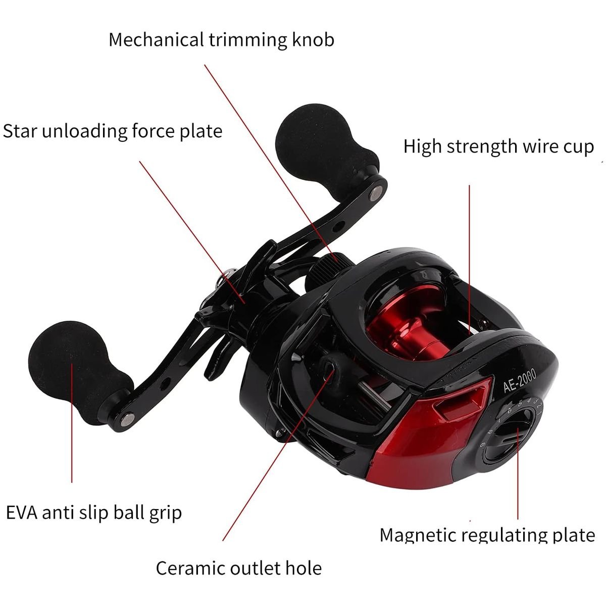 Luye PRO Baitcasting Reel AE2000 - Image 2
