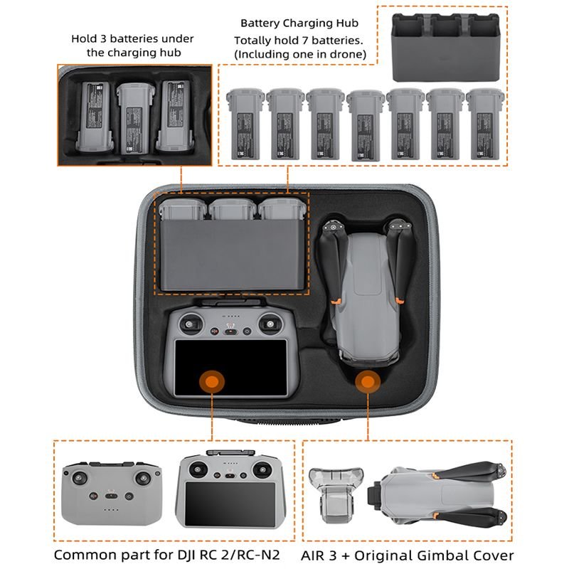 SunnyLife Protective Combo Case for DJI Air 3