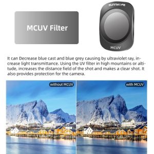 6pc SunnyLife ND Filter Set for DJI Mini 4 Pro - Image 2