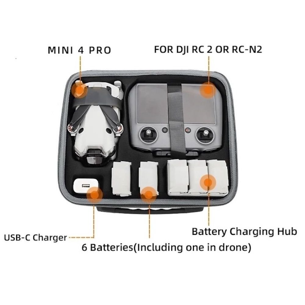 SunnyLife Protective Combo Case for DJI Mini 4 Pro