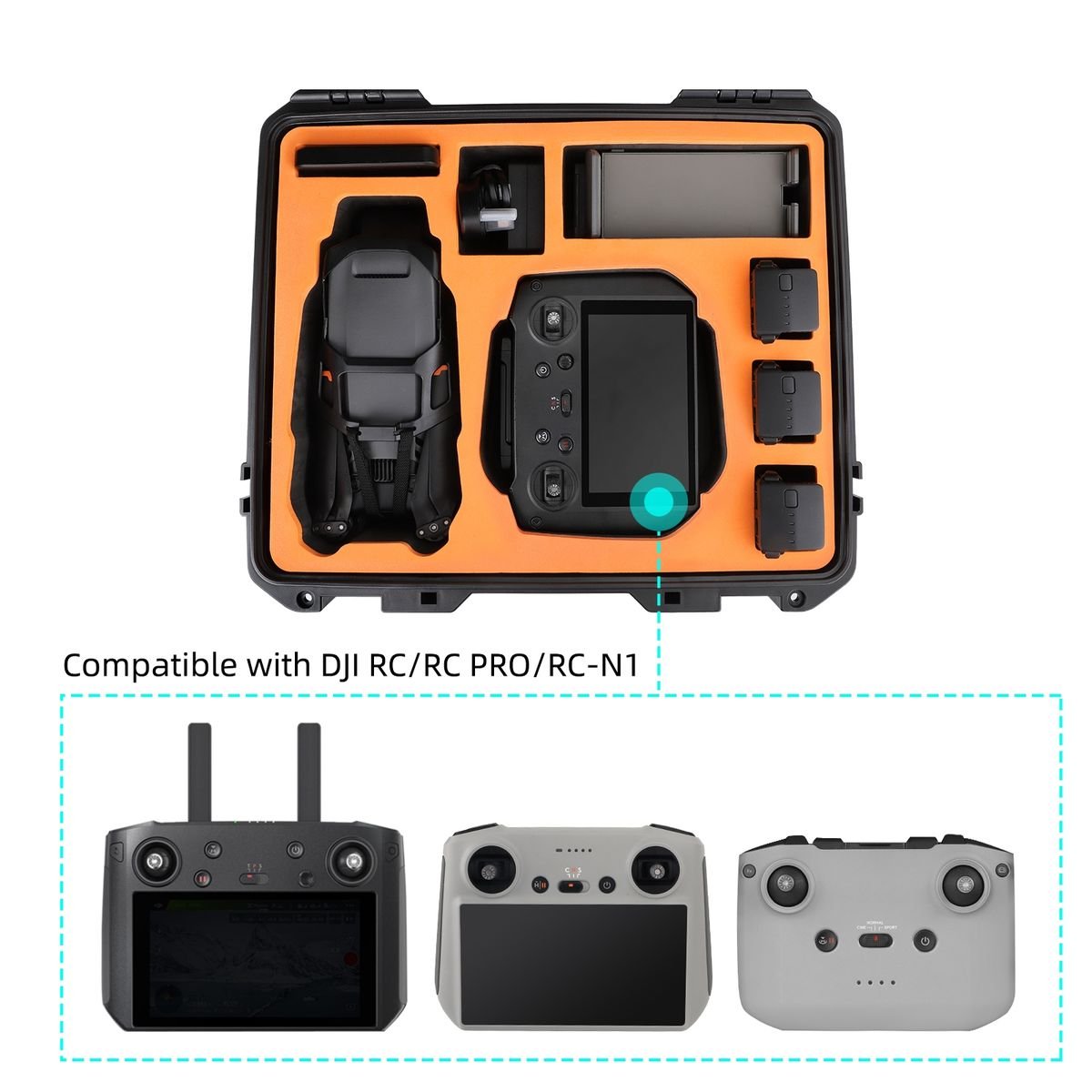 SunnyLife ABS Hard Shell Waterproof Case for DJI Mavic 3 Pro/ Classic/ 3 - Image 2