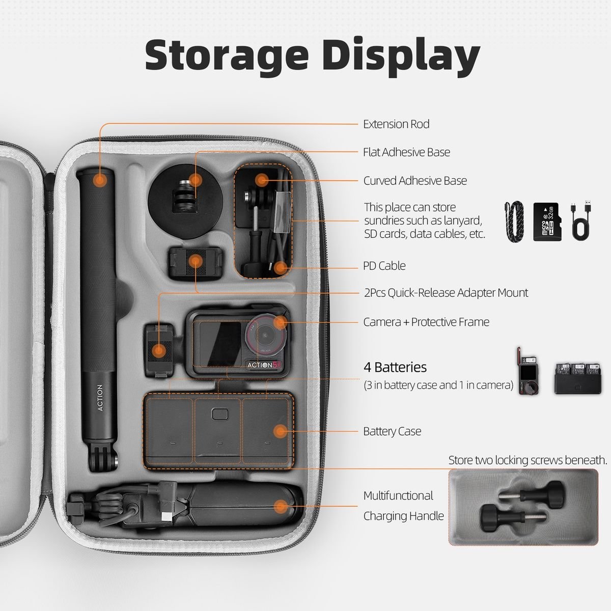 SunnyLife Hard Carry Case for DJI Osmo Action 5 Pro / 4 / 3 - Black - Image 2