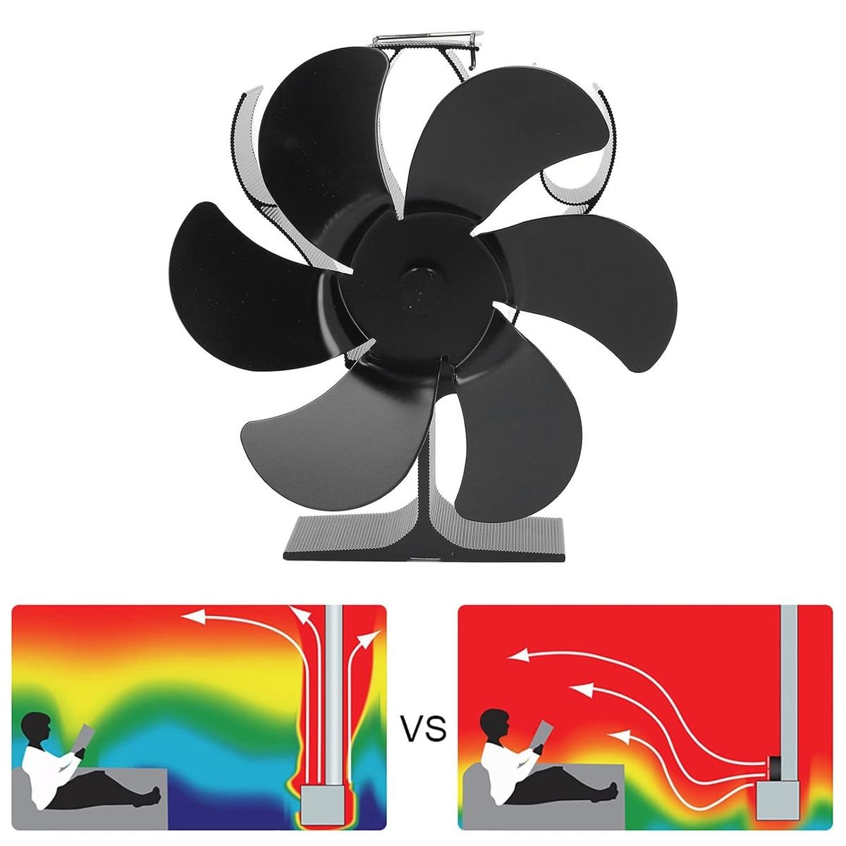 6 Blade Thermal Fan with Ribbed Body for Closed Combustion Fireplaces - Image 2