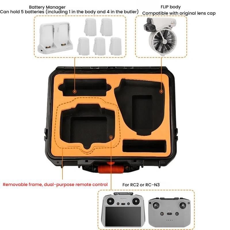 SunnyLife ABS Hard Shell Waterproof Case for DJI Flip
