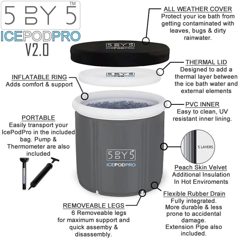 5by5 IcePodPro V2.0 Ice Bath With Bag, Thermometer & Hand Pump