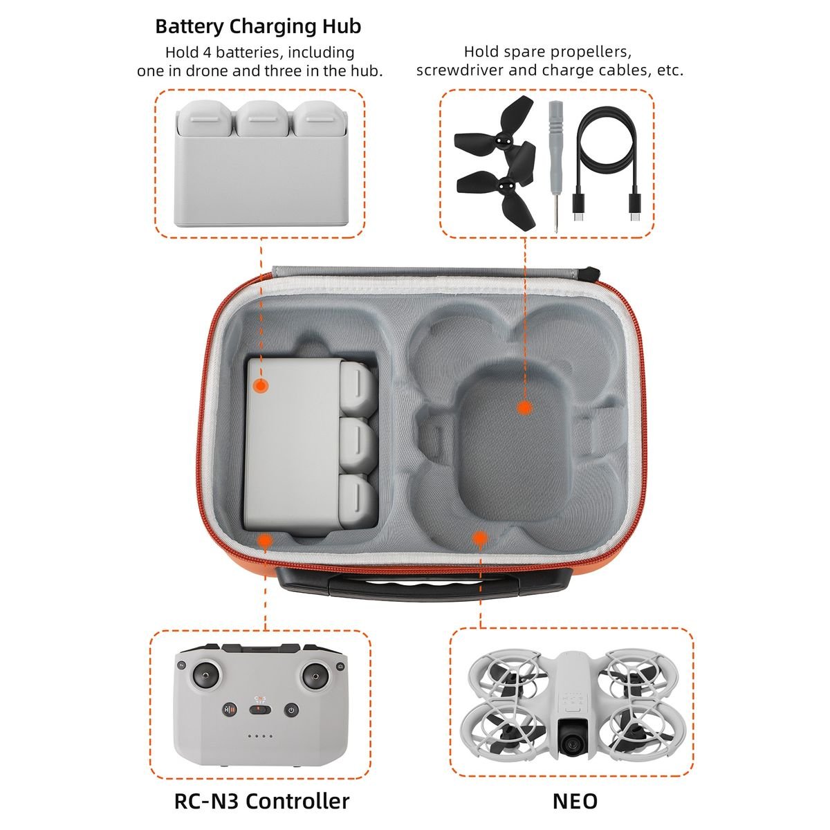 SunnyLife Protective Combo Case for DJI NEO - Grey - Image 2