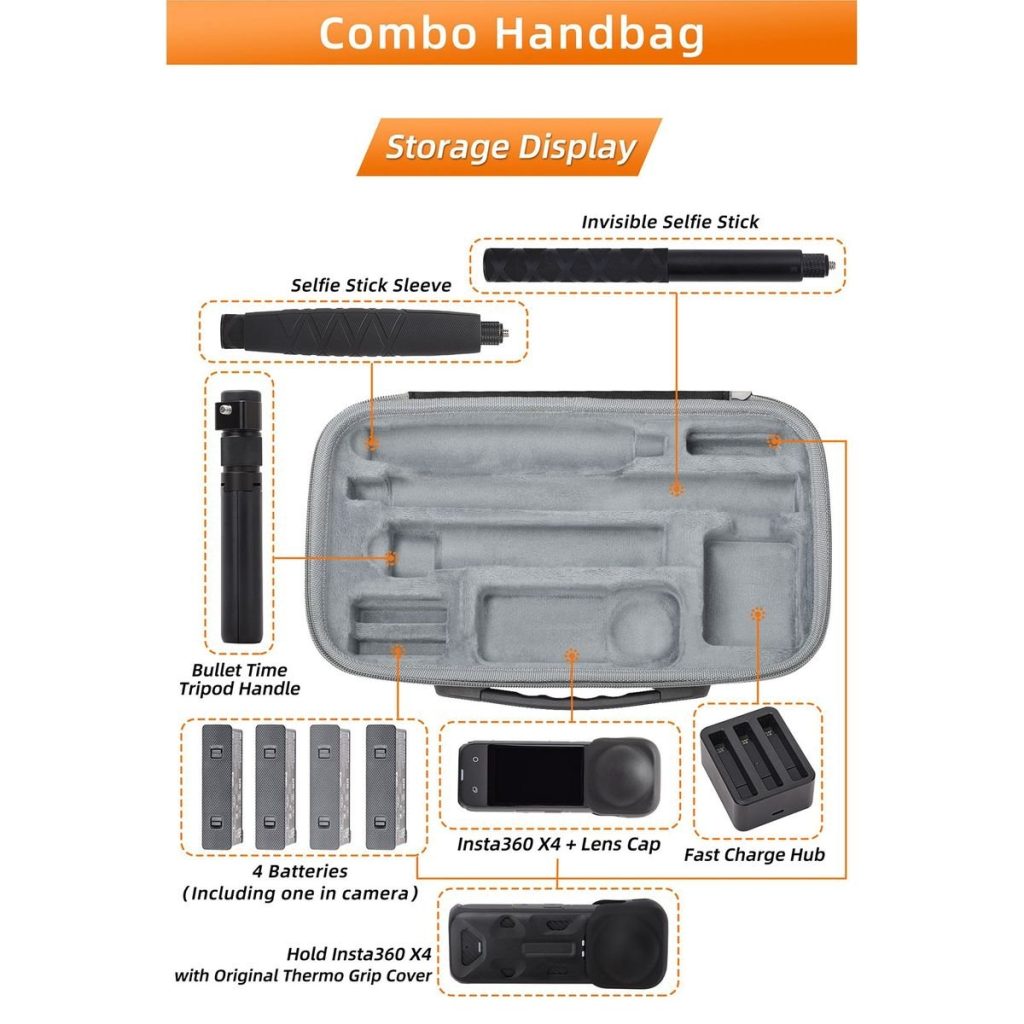 SunnyLife Protective Combo Case for Insta360 X4