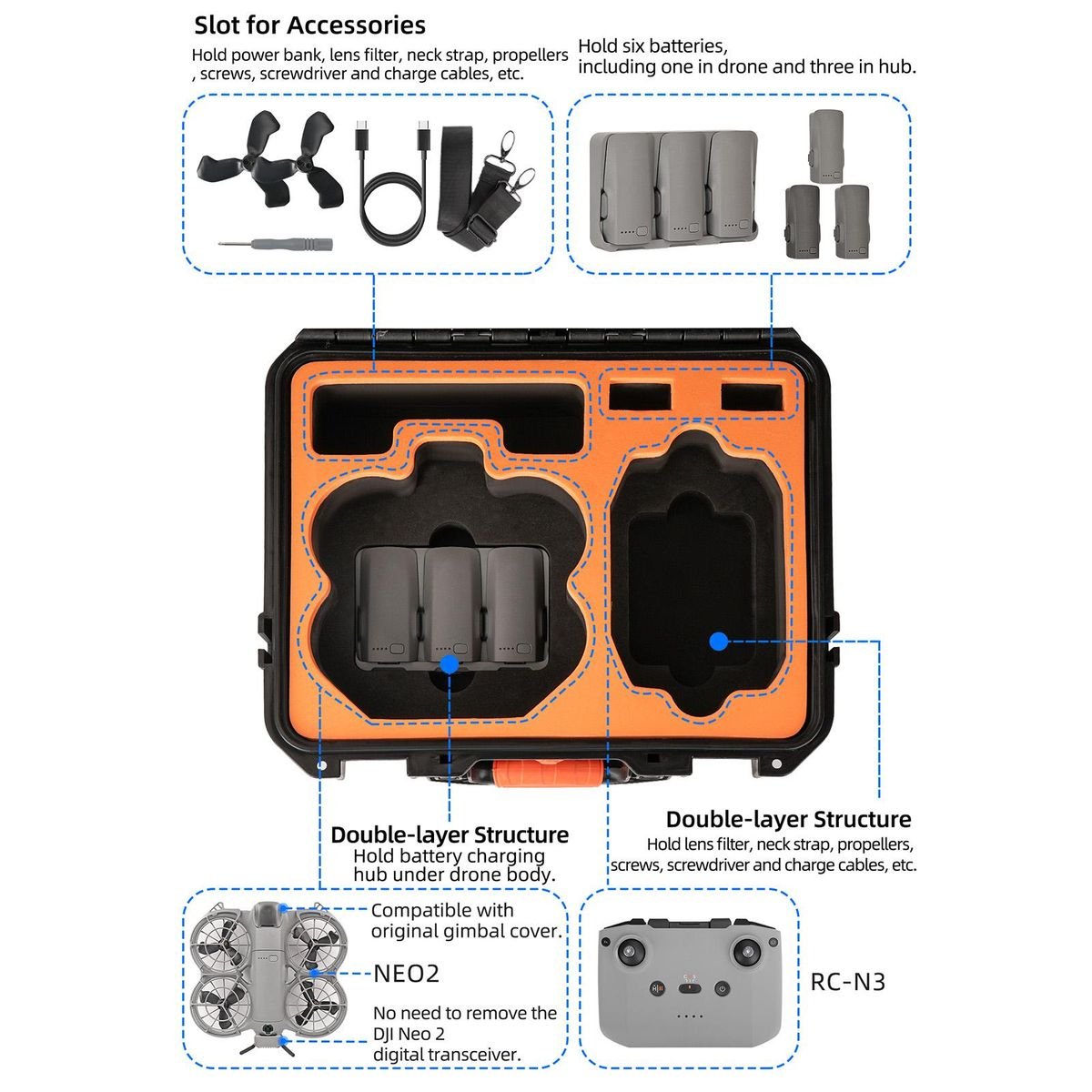 Sunnylife ABS Waterproof Hard Shell Case for DJI NEO 2 Fly More Combo - Image 3